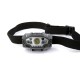 Sonik Gizmo HT 150 Headtorch Headlamp